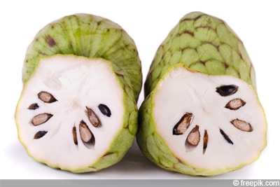 Cherimoya