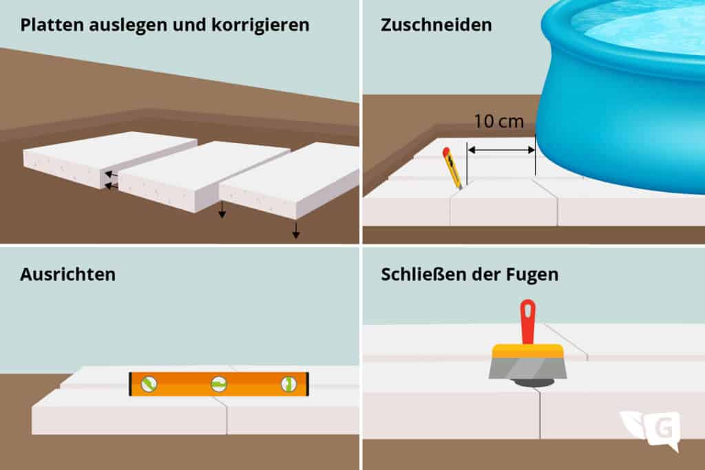 Hartschaumplatten unter Pool verlegen - Anleitung